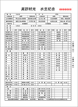 火鍋店點菜單