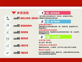 北京現(xiàn)代物料
