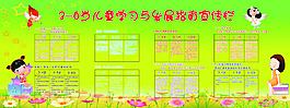 3-6歲兒童學(xué)習(xí)與發(fā)展指南宣傳欄