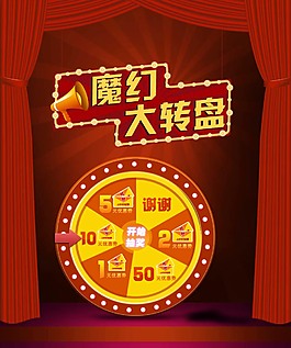 幸運(yùn)大轉(zhuǎn)盤(pán)