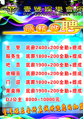 誠聘圖片