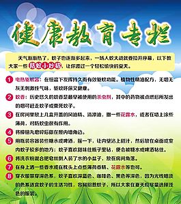 健康教育宣传栏