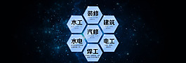 阿里巴巴淘寶導航海報1920