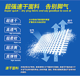 淘寶速干面料詳情頁(yè)介紹