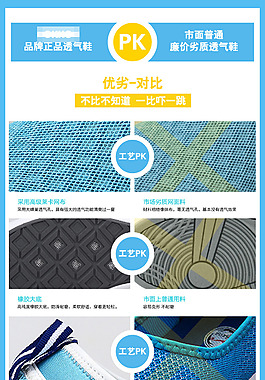 淘寶速干面料詳情頁(yè)介紹