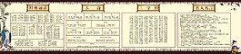 詩歌朗誦展板