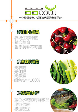 微信轉發流水線