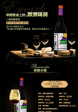 紅酒詳情頁