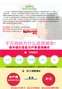保溫奶瓶PC祥情