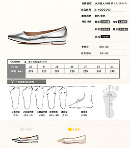 天貓女鞋詳情