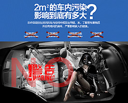 汽車空氣污染合成詳情海報(bào)