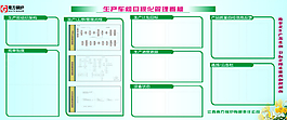 生產(chǎn)車間展板