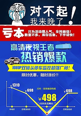 行車(chē)記錄儀詳情頁(yè) 爆款 電子狗