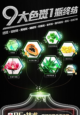 化妝品詳情頁海報(bào)