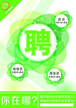 酸檸檬招聘海報