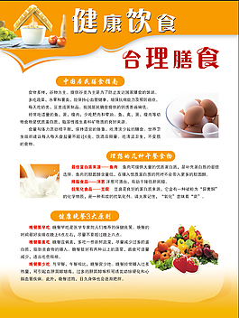 健康飲食海報