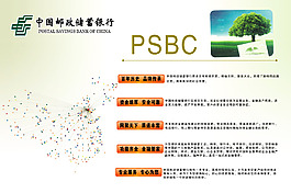 中國郵政儲蓄銀行