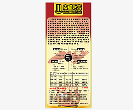 財(cái)富