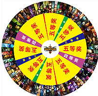 抽獎轉(zhuǎn)盤圖片