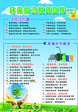 環保知識教育宣傳圖片