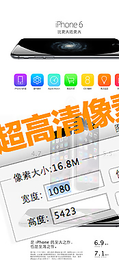iphone6配置升級圖片