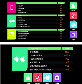 價目表圖片