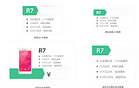 OPPOR7價格標簽圖片