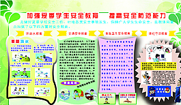 學生安全教育展板圖片