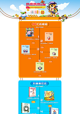 首圖
