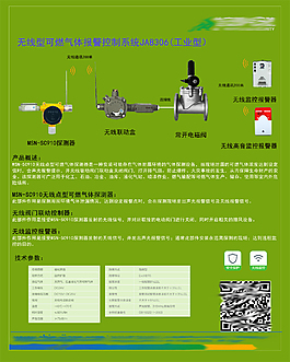 展銷會寫真海報