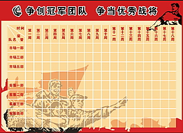 業績榜 紅軍