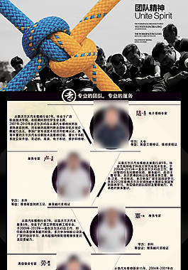 汽修專家團隊