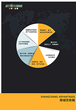 电子商务类别画册图片