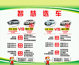 車型對比圖展板