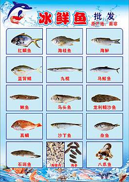 冰鮮魚