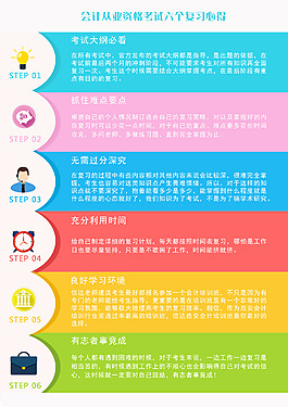 會計從業考試六個復習心得