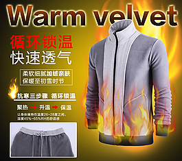 保暖 男裝 短絨 火