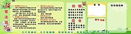 五常法