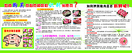 識別購買放心肉