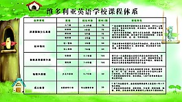 培訓(xùn)班課程表