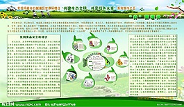 綠色行動