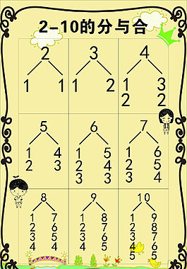 幼兒啟蒙分與合