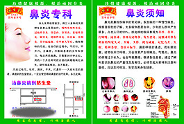 鼻炎專科