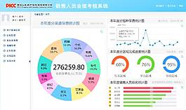 后台报表高清PSD下载