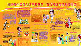 醫(yī)療宣傳欄圖片