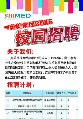 招聘海報