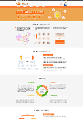 投資理財網(wǎng)站安全保障