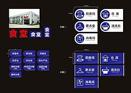 食堂廚房標示