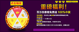 抽奖转盘