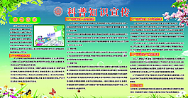 大氣污染   科普?qǐng)D片